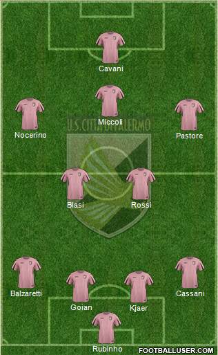 Città di Palermo Formation 2016