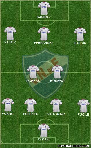 Club Nacional de Football Formation 2016