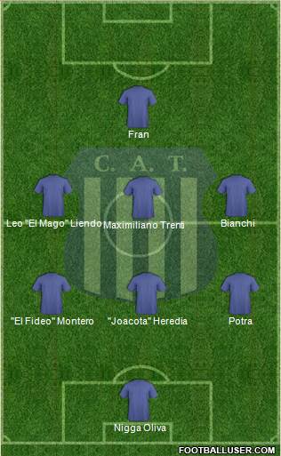 Talleres de Córdoba Formation 2016