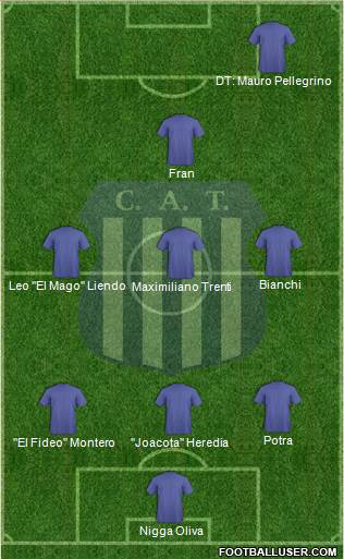 Talleres de Córdoba Formation 2016