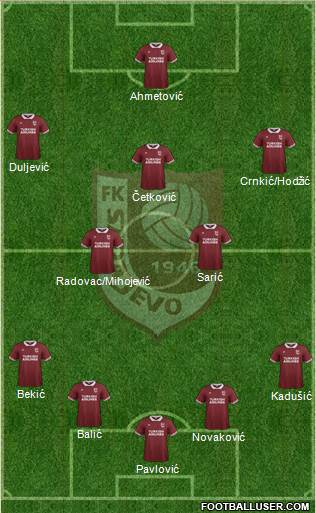 FK Sarajevo Formation 2016