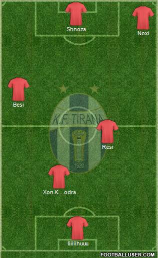 KF Tirana Formation 2016