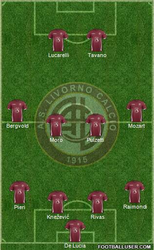 Livorno Formation 2016