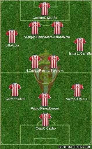 Real Sporting S.A.D. Formation 2016