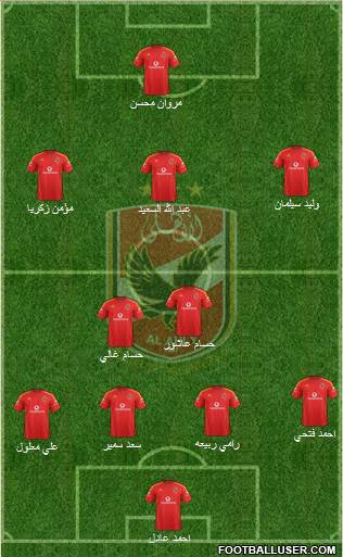 Al-Ahly Sporting Club Formation 2016