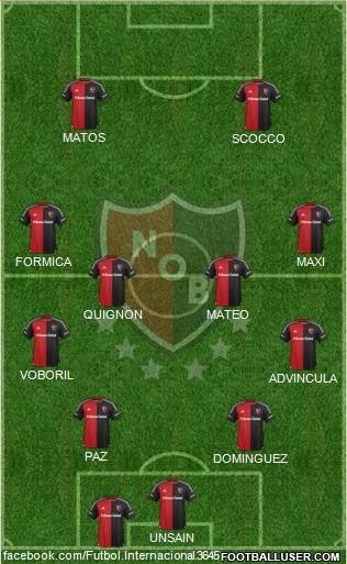 Newell's Old Boys Formation 2016