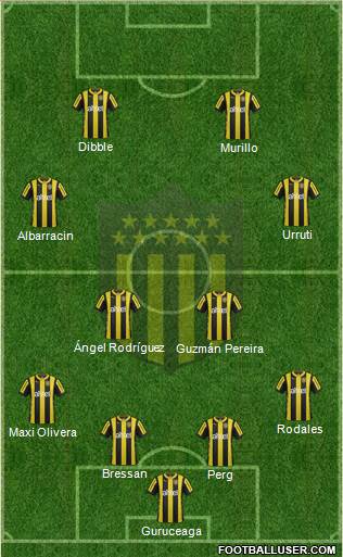 Club Atlético Peñarol Formation 2016