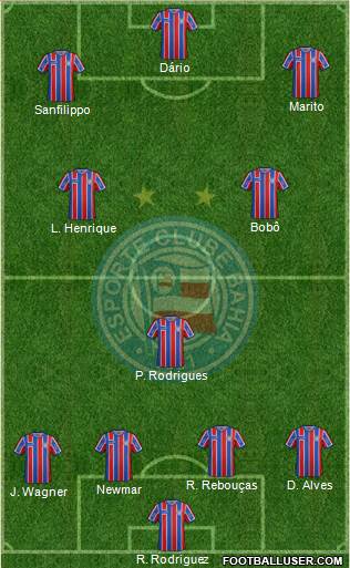 EC Bahia Formation 2016