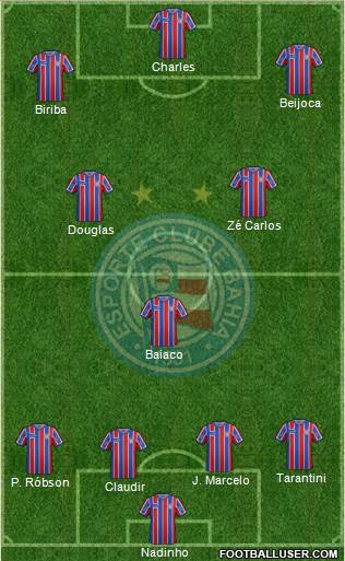 EC Bahia Formation 2016