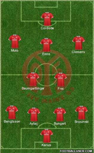 1.FSV Mainz 05 Formation 2016