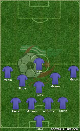 Algeria Formation 2016