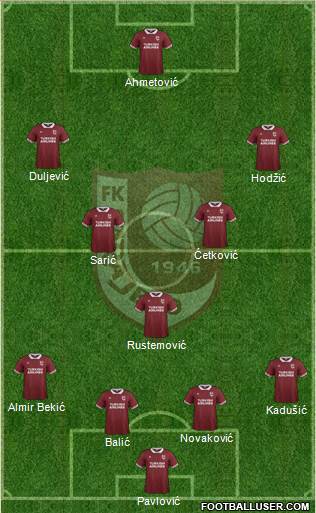 FK Sarajevo Formation 2016