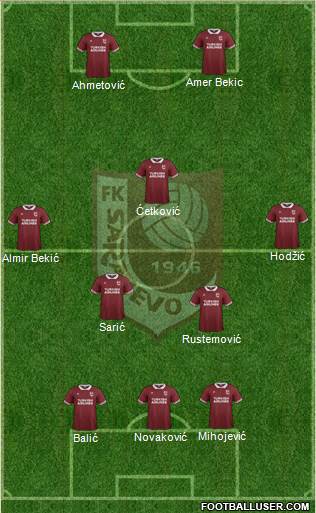 FK Sarajevo Formation 2016