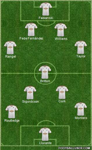 Swansea City Formation 2016