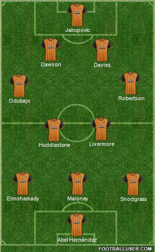 Hull City Formation 2016