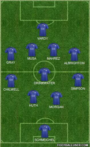 Leicester City Formation 2016