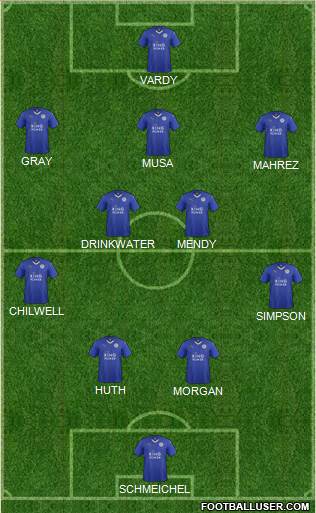 Leicester City Formation 2016