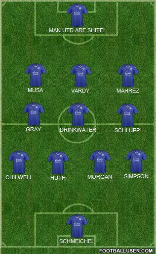 Leicester City Formation 2016