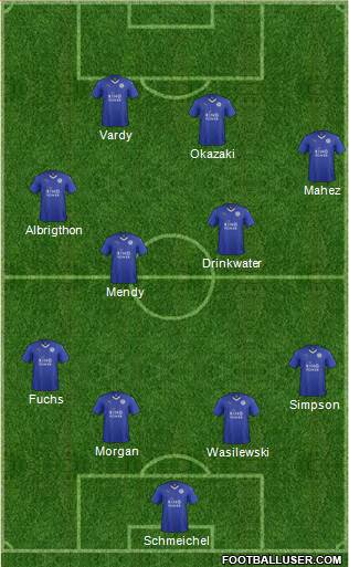 Leicester City Formation 2016