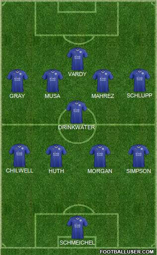 Leicester City Formation 2016