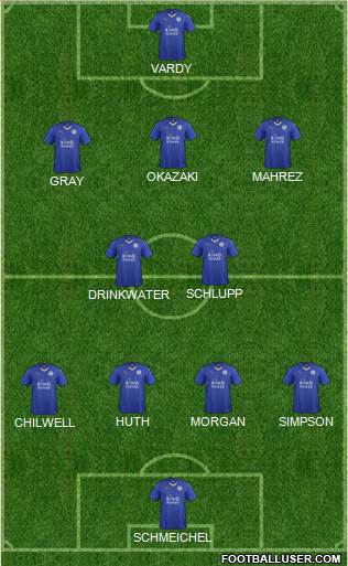 Leicester City Formation 2016