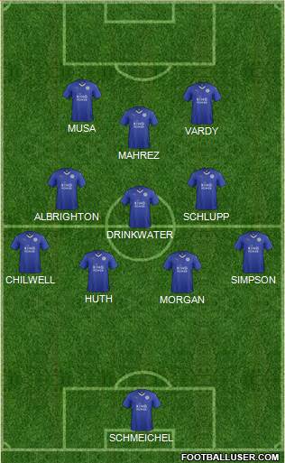 Leicester City Formation 2016