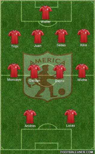 CD América de Cali Formation 2016