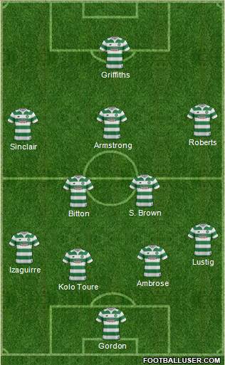 Celtic Formation 2016