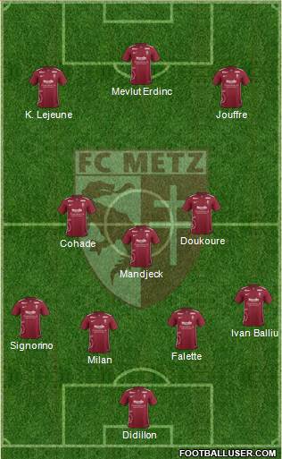 Football Club de Metz Formation 2016