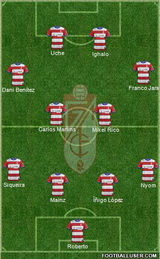 Granada C.F. Formation 2016