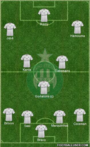 A.S. Saint-Etienne Formation 2016