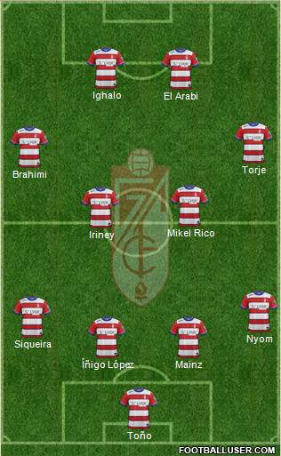 Granada C.F. Formation 2016