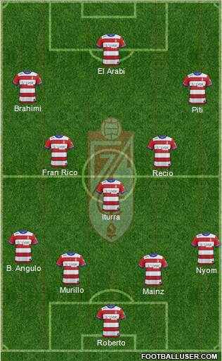 Granada C.F. Formation 2016