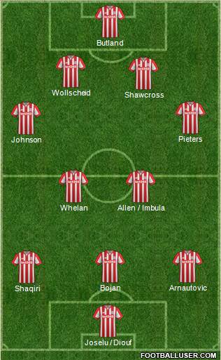 Stoke City Formation 2016