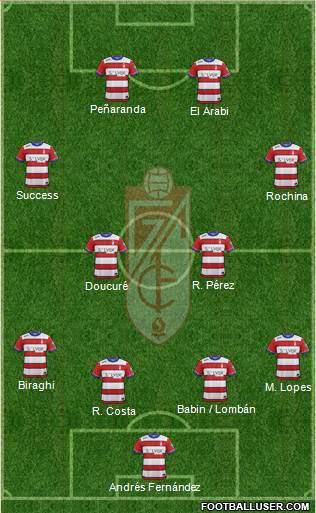 Granada C.F. Formation 2016