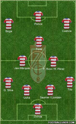 Granada C.F. Formation 2016