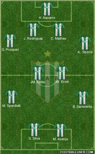 Banfield Formation 2016