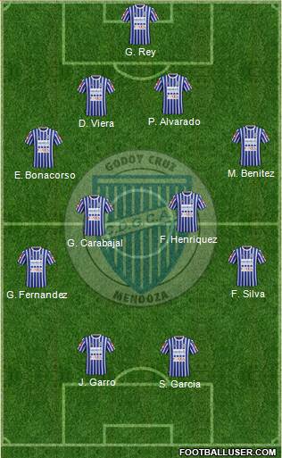 Godoy Cruz Antonio Tomba Formation 2016