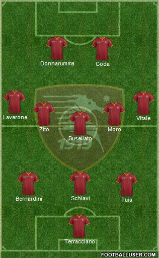 Salernitana Formation 2016