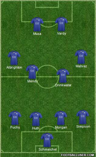 Leicester City Formation 2016