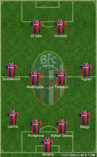 Bologna Formation 2016