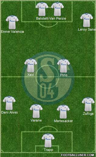 FC Schalke 04 Formation 2016