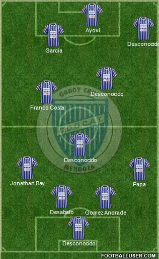 Godoy Cruz Antonio Tomba Formation 2016