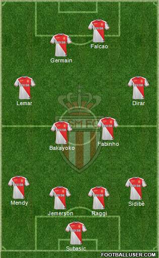 AS Monaco FC Formation 2016