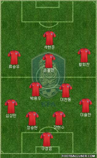 South Korea Formation 2016