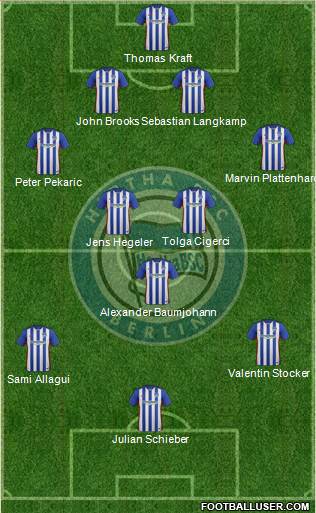 Hertha BSC Berlin Formation 2016