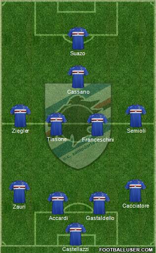 Sampdoria Formation 2016