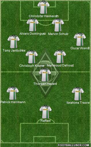 Borussia Mönchengladbach Formation 2016