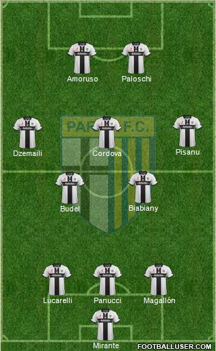 Parma Formation 2016