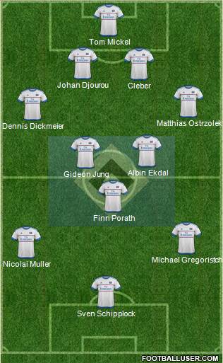 Hamburger SV Formation 2016